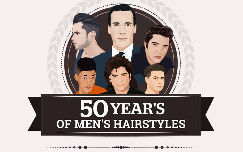 men's haircuts by decade