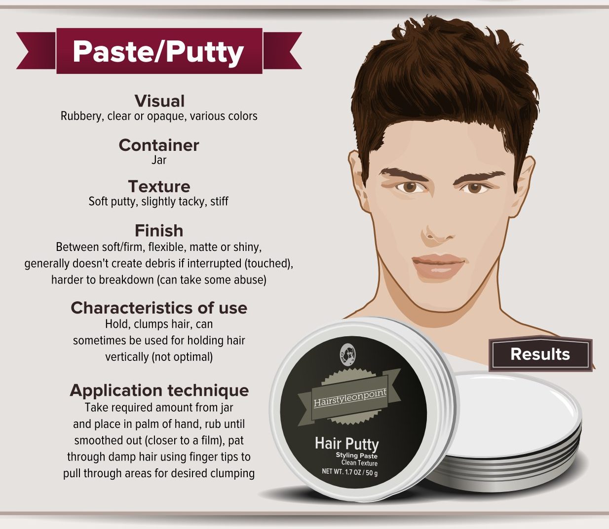 Simple Guide To Mens Hairstyling Products And How To Use Them