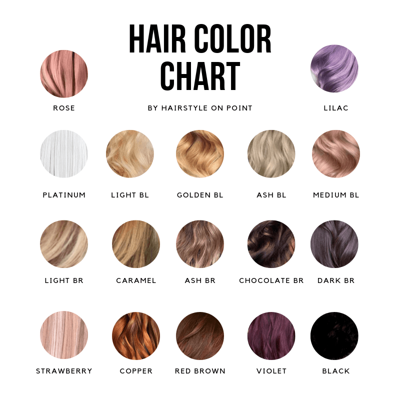How To Choose The Best Hair Color For You - Hair Color Chart | hair color chart | Hairstyleonpoint.com